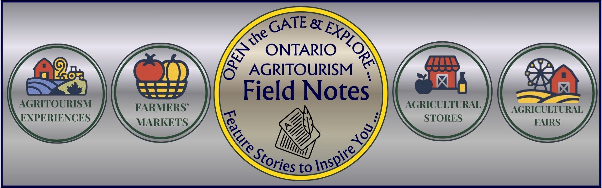 Ontario Agritourism Field Notes Ontario Agritourism Field Notes
