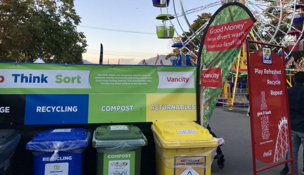 Recycling Initiative