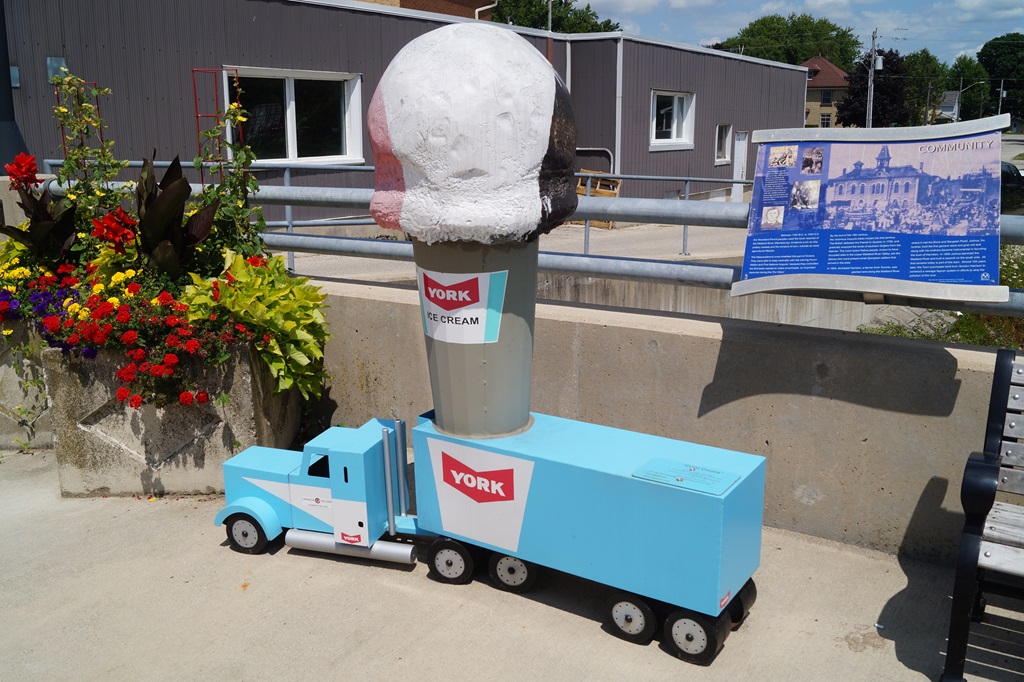 Ice Cream Cone Theme